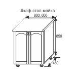 Шкаф стол мойка Фантазия 